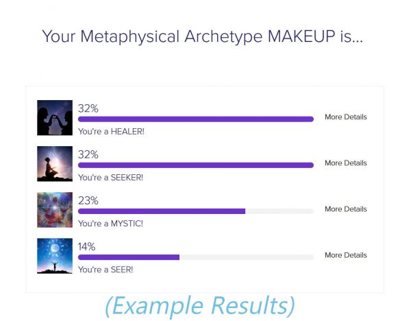 Metaphysical Archetype MAKEUP - Example Results
